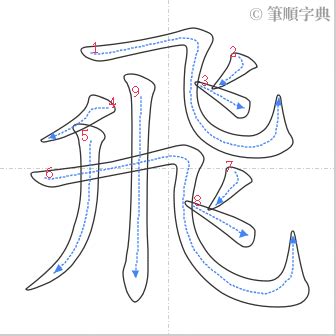 飛 筆畫|飛的筆順 國字「飛」筆畫